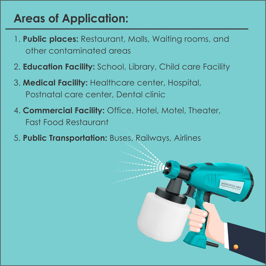 Microgen Microfog Mini Portable ULV Fogging and Fumigation Machine | For Dental Clinic, Small Path Labs and Cabins